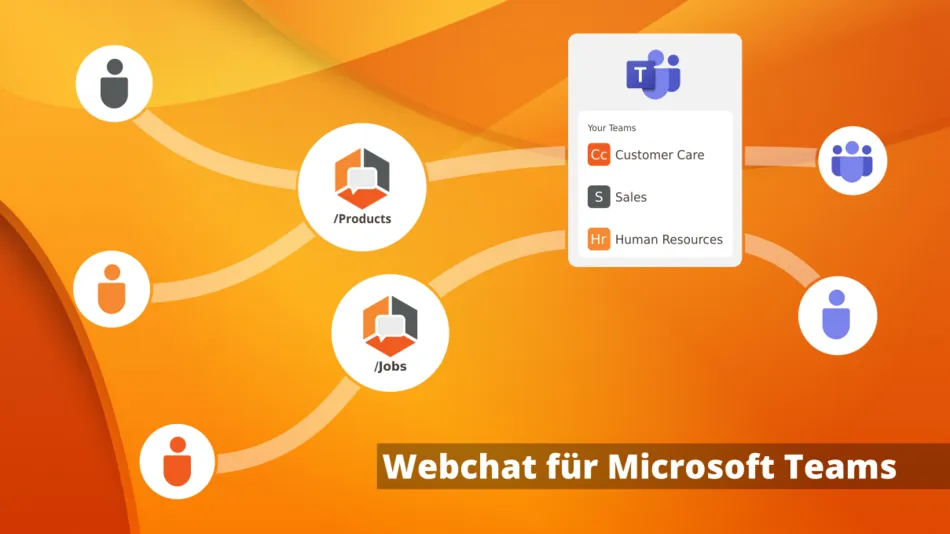Webchat für Microsoft Teams Flow