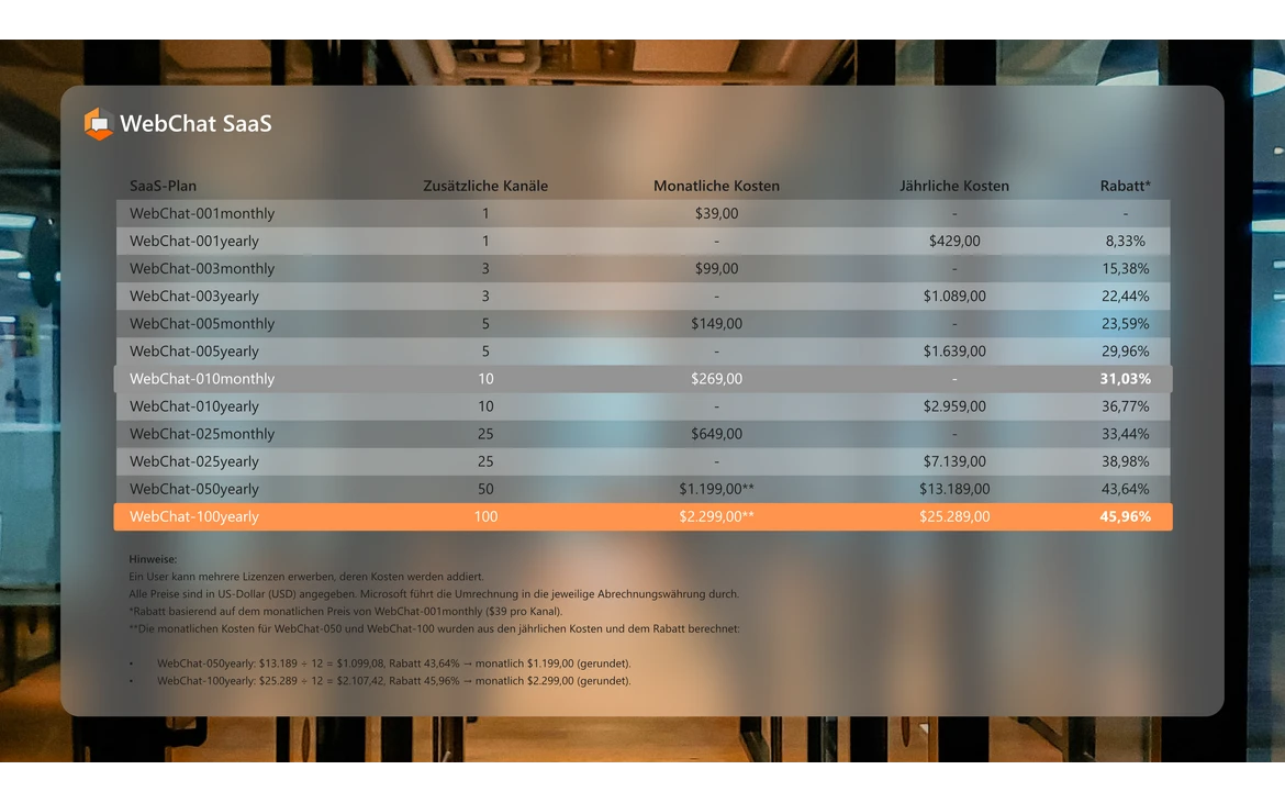 WebChat Tabelle SaaS-Preise und Rabatte