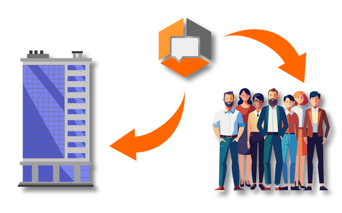 Encerramento com WebChat Encerramento com WebChat