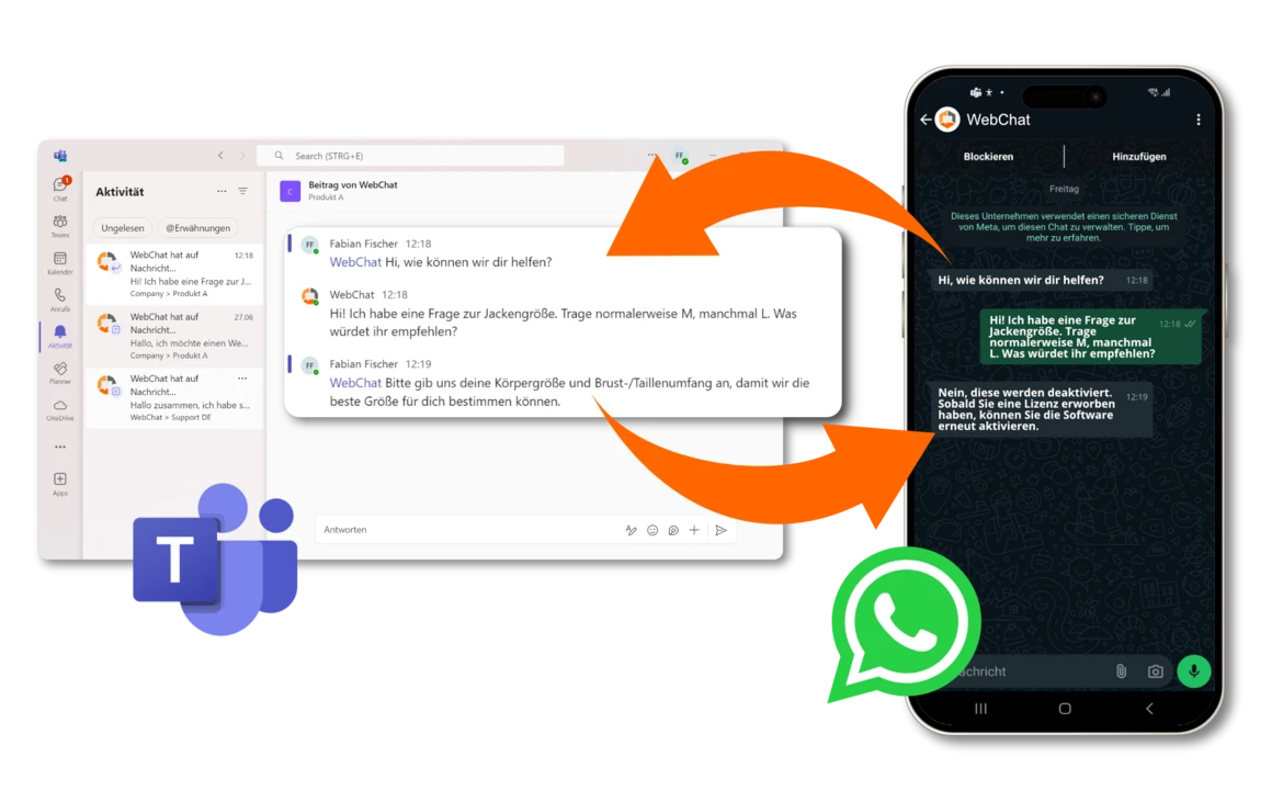 onlineshops-with-webchat