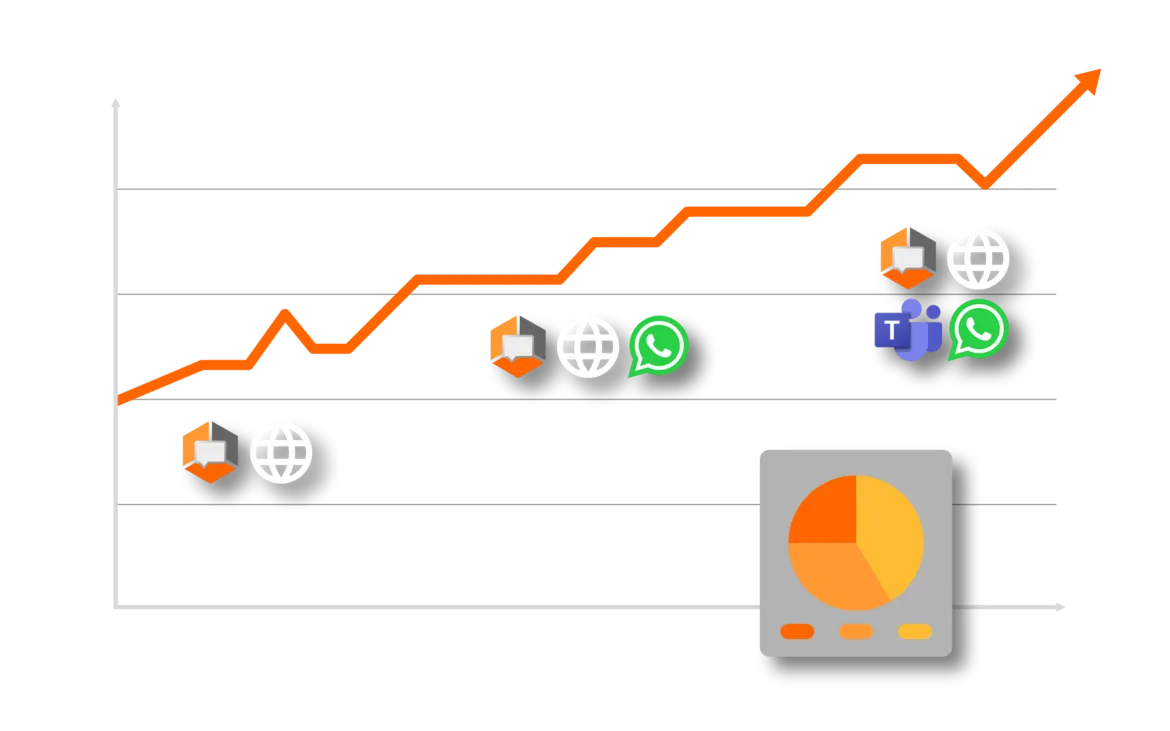 vertriebserfolg-mit-webchat