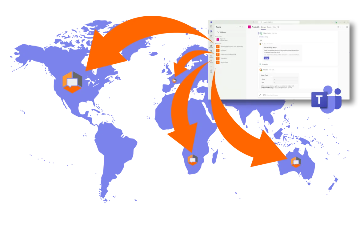 multilingualism-with-webchat