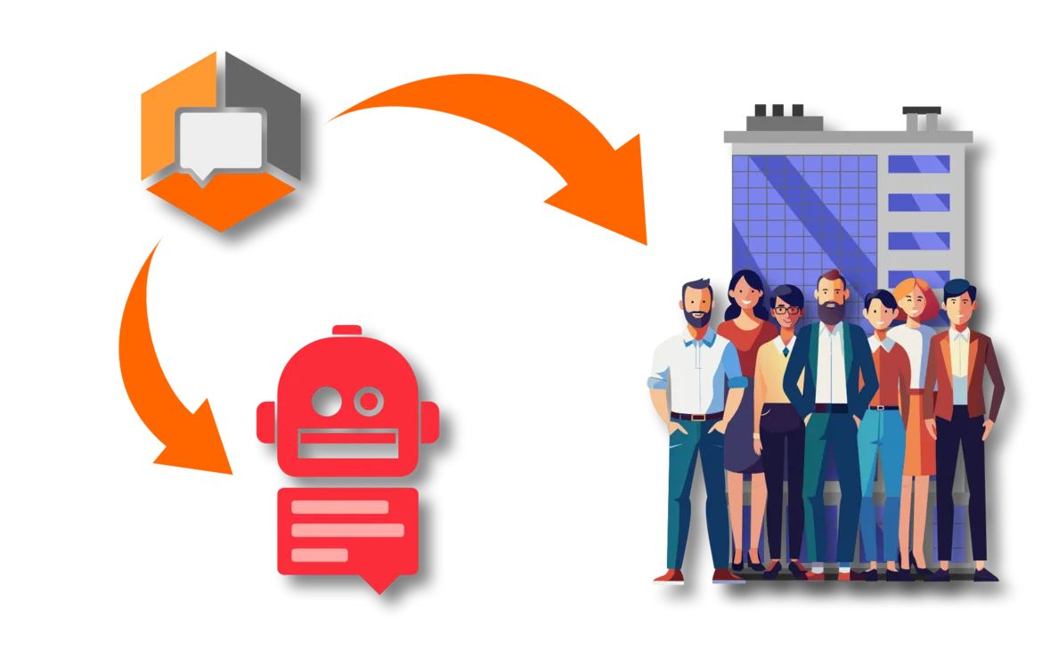 Bot or WebChat