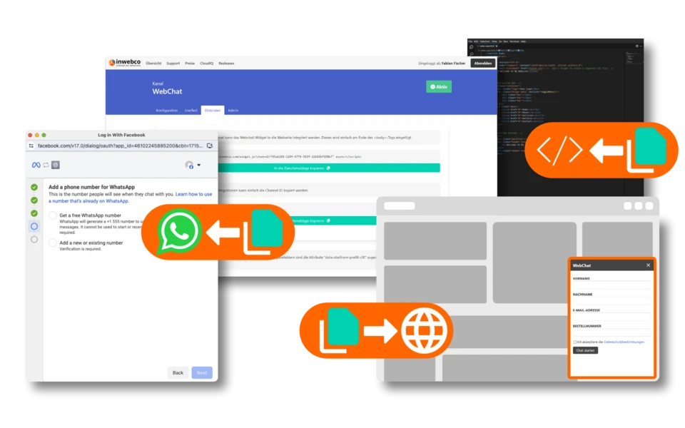 Einbinden Einbinden