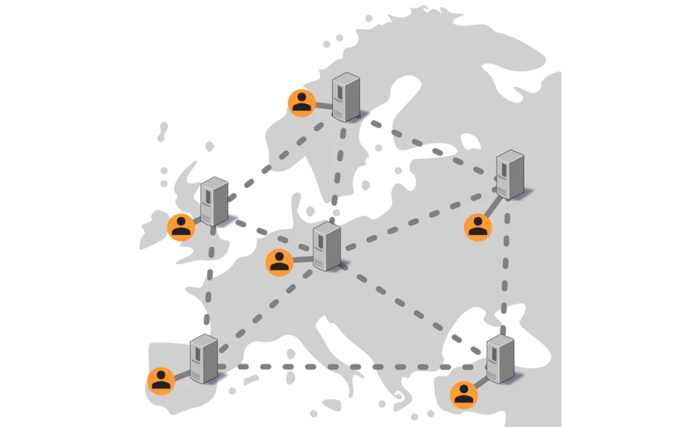 CDN Content Delivery Network Europa