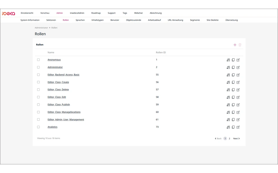 Analytics Zugriff auf Daten