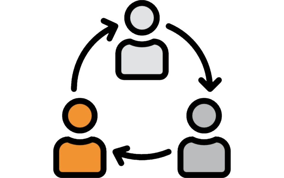 Content-Synchronisation Vereinfachte Zusammenarbeit