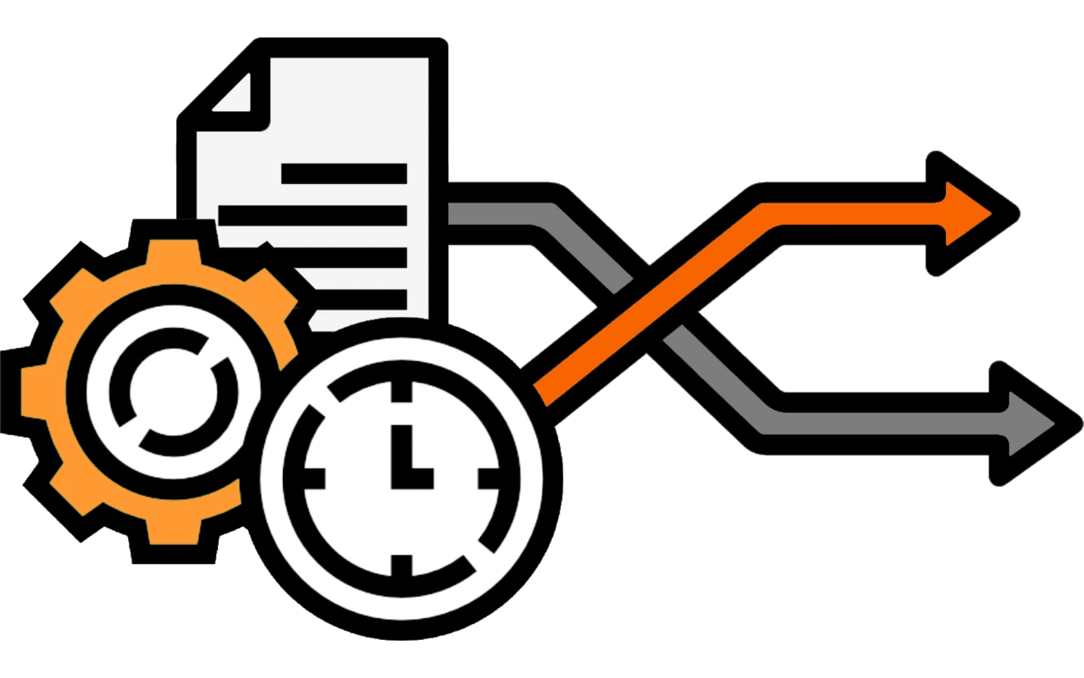 Content-Synchronisation Zeitersparnis bei der Inhaltsmigration