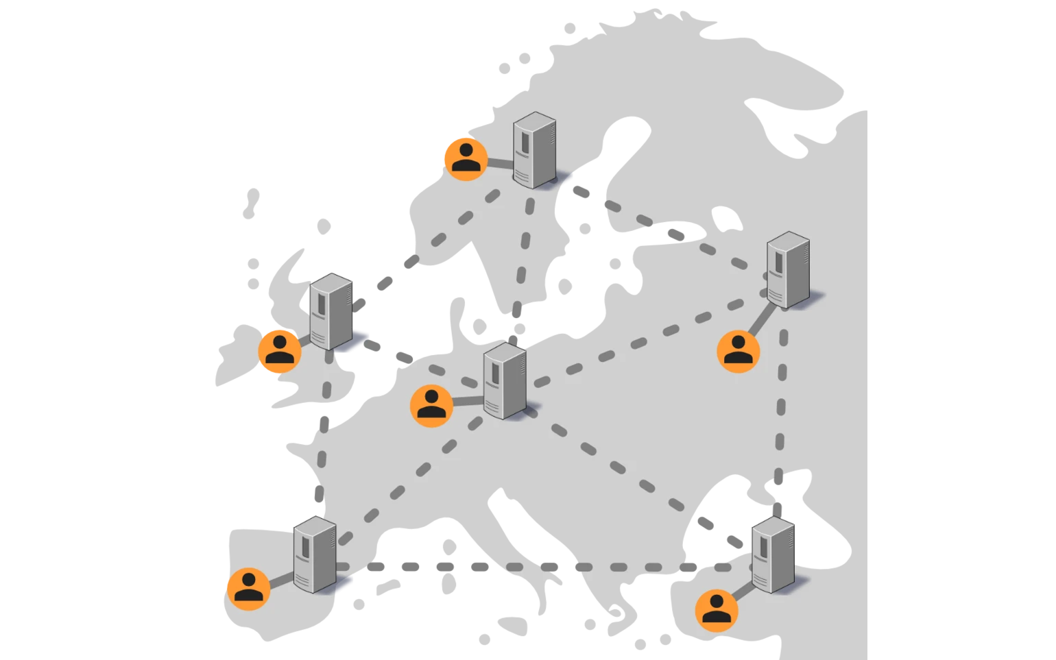 CDN Content Delivery Network Europa