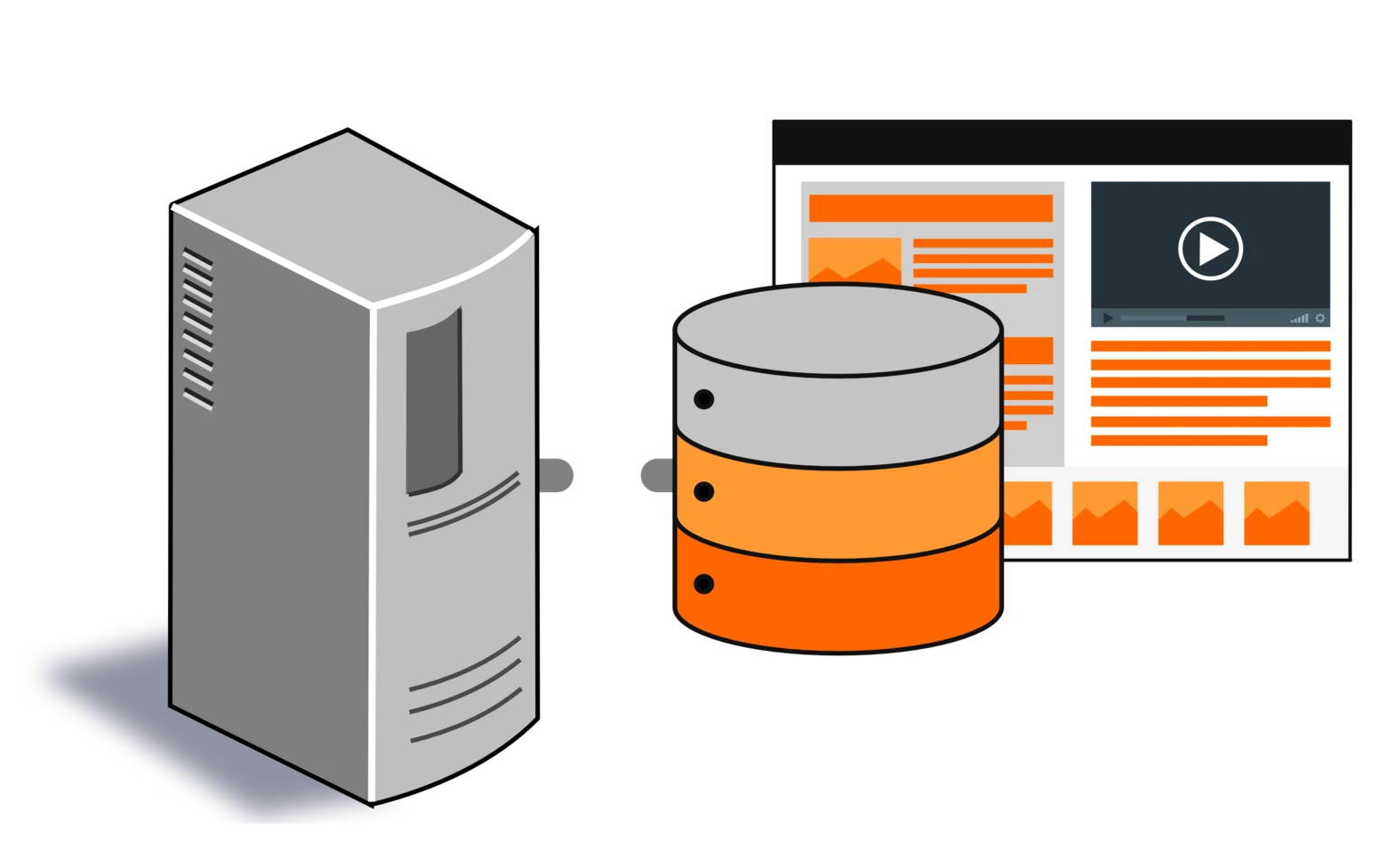 CDN Content Delivery Network Caching CDN Content Delivery Network Caching