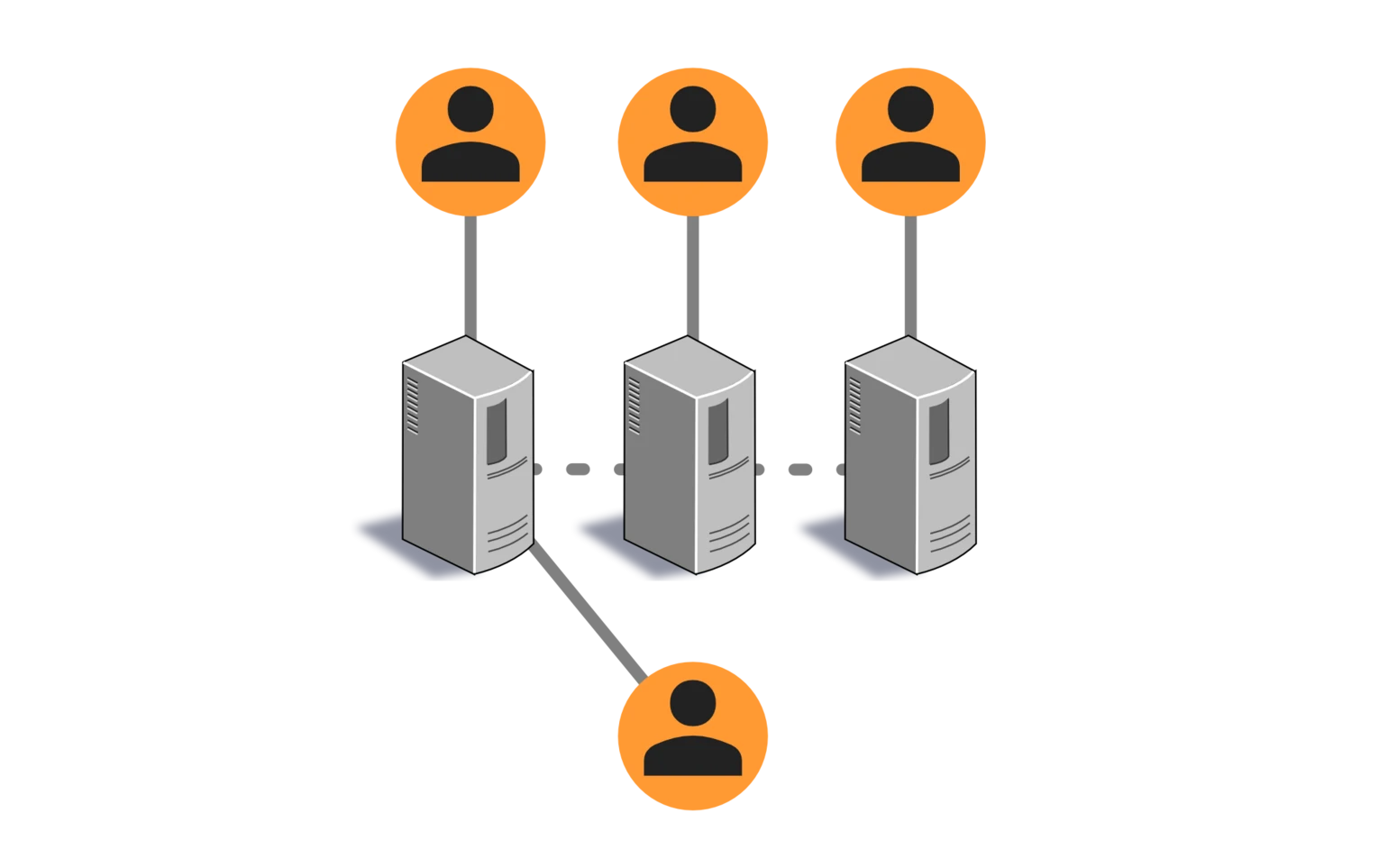 CDN Content Delivery Network Lastverteilung