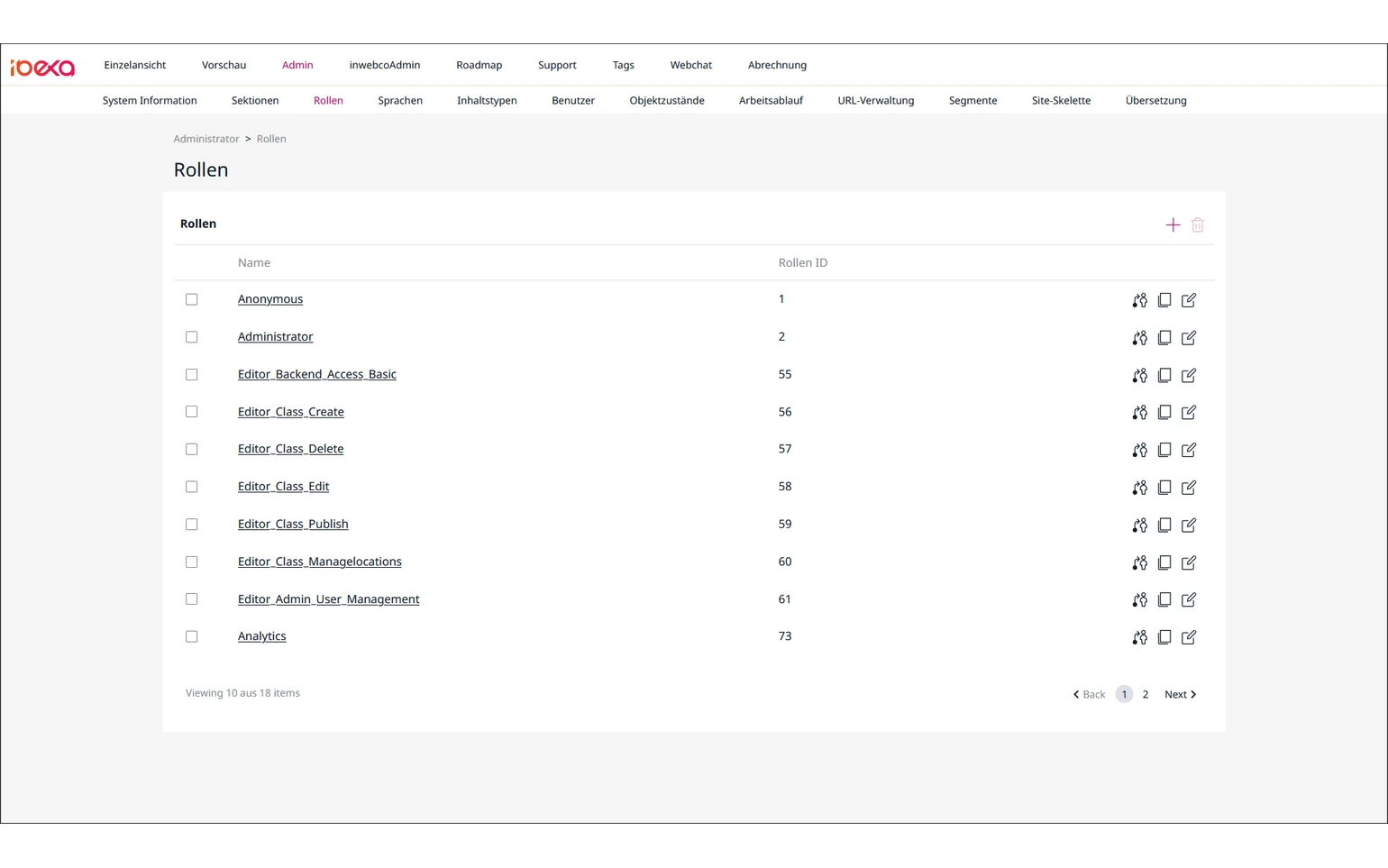 Analytics Zugriff auf Daten