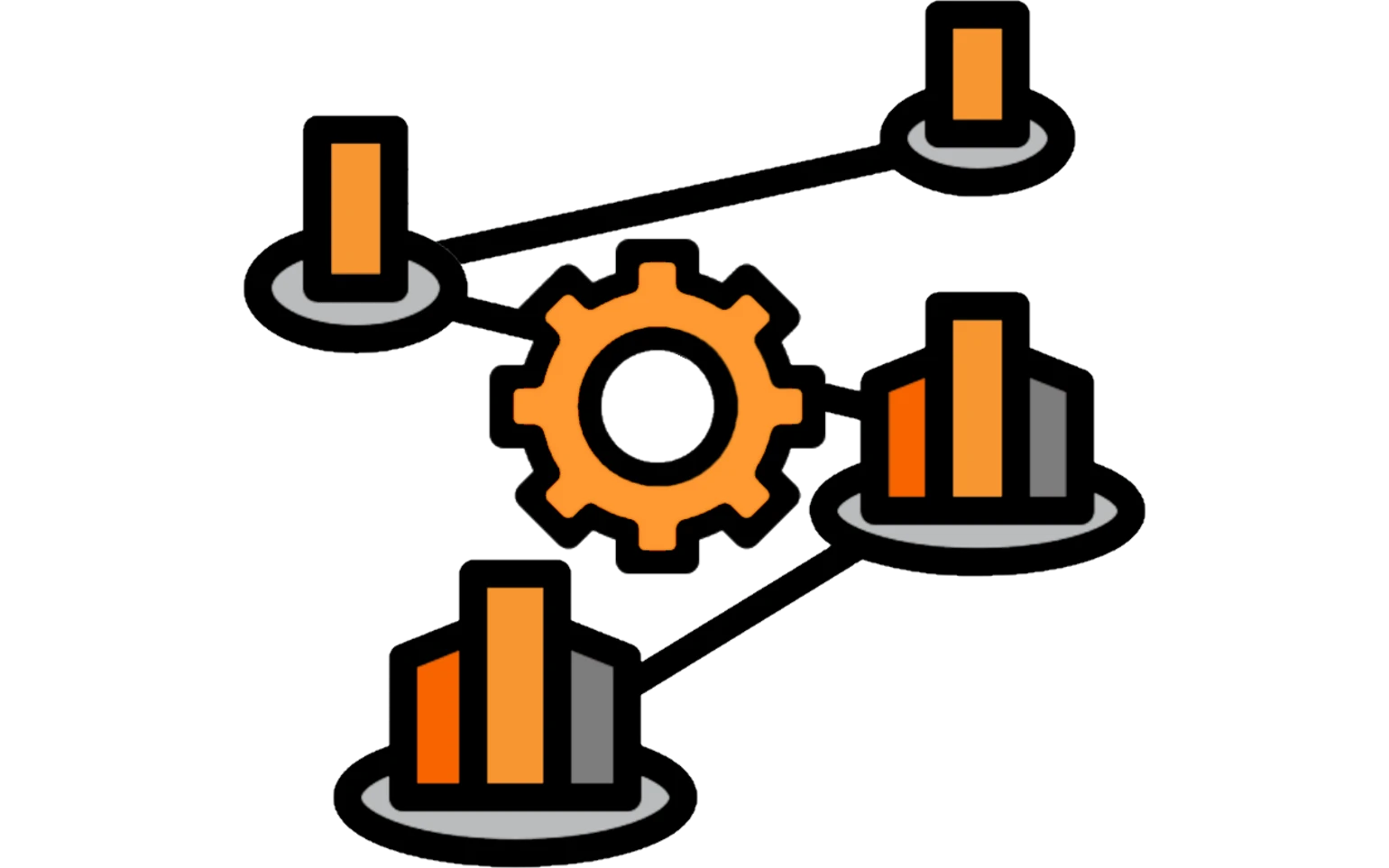Importe Skalierbarkeit und Automatisierung