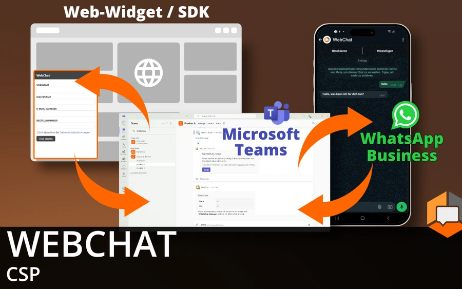 WebChat CSP 1280x720