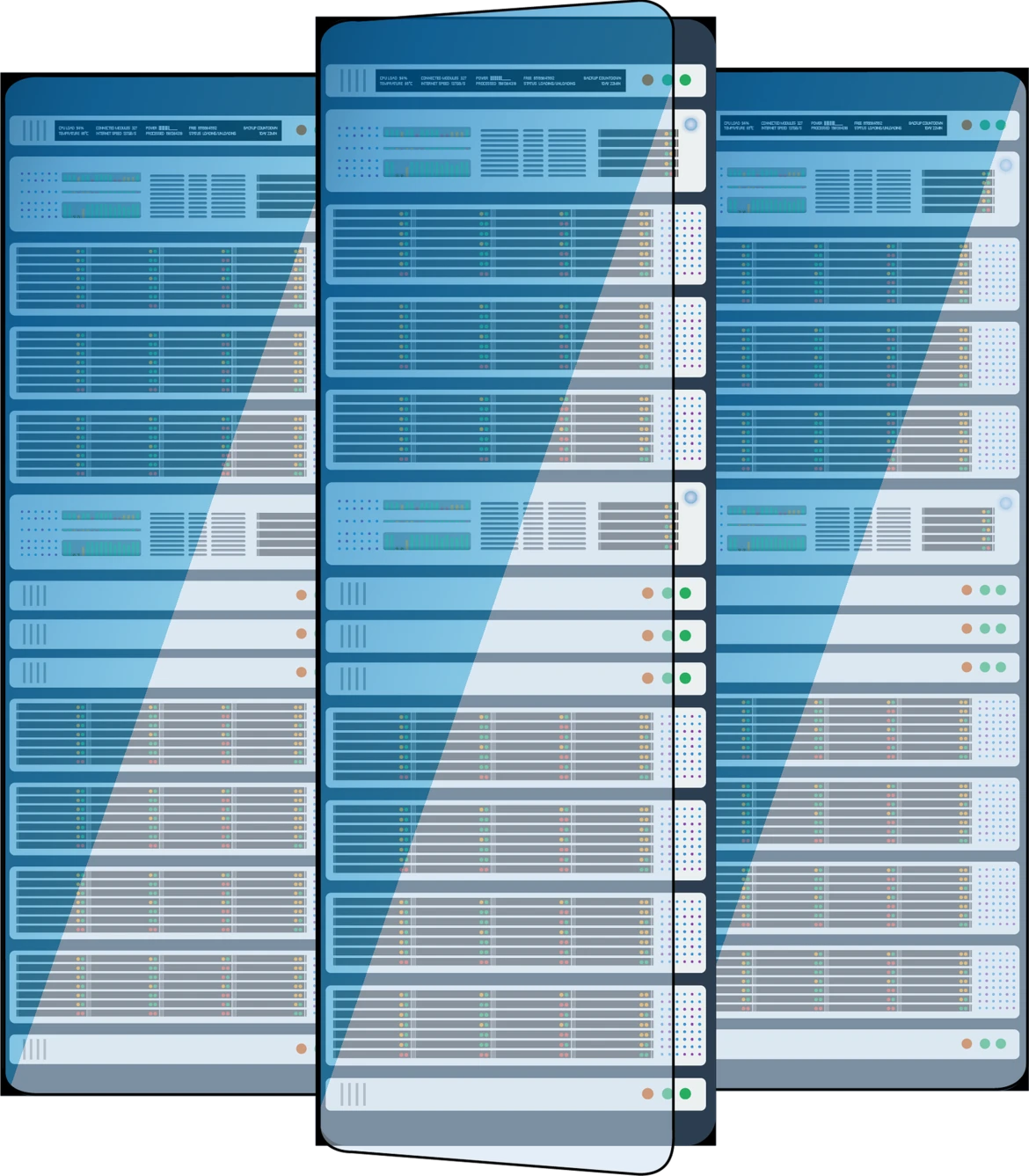 Externes Backup Erklärung