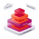 ibexa Produkte