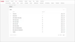 Analytics Zugriff auf Daten