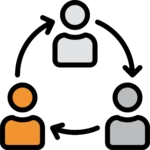 Content-Synchronisation Vereinfachte Zusammenarbeit